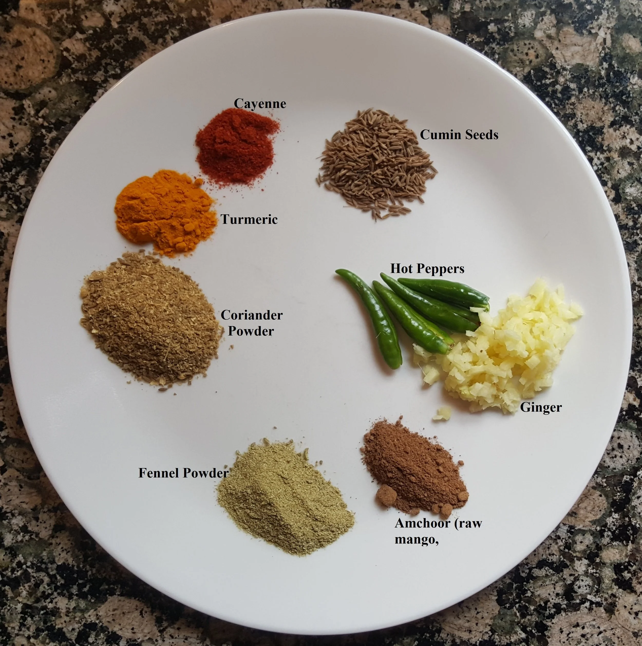 Spice names.jpg