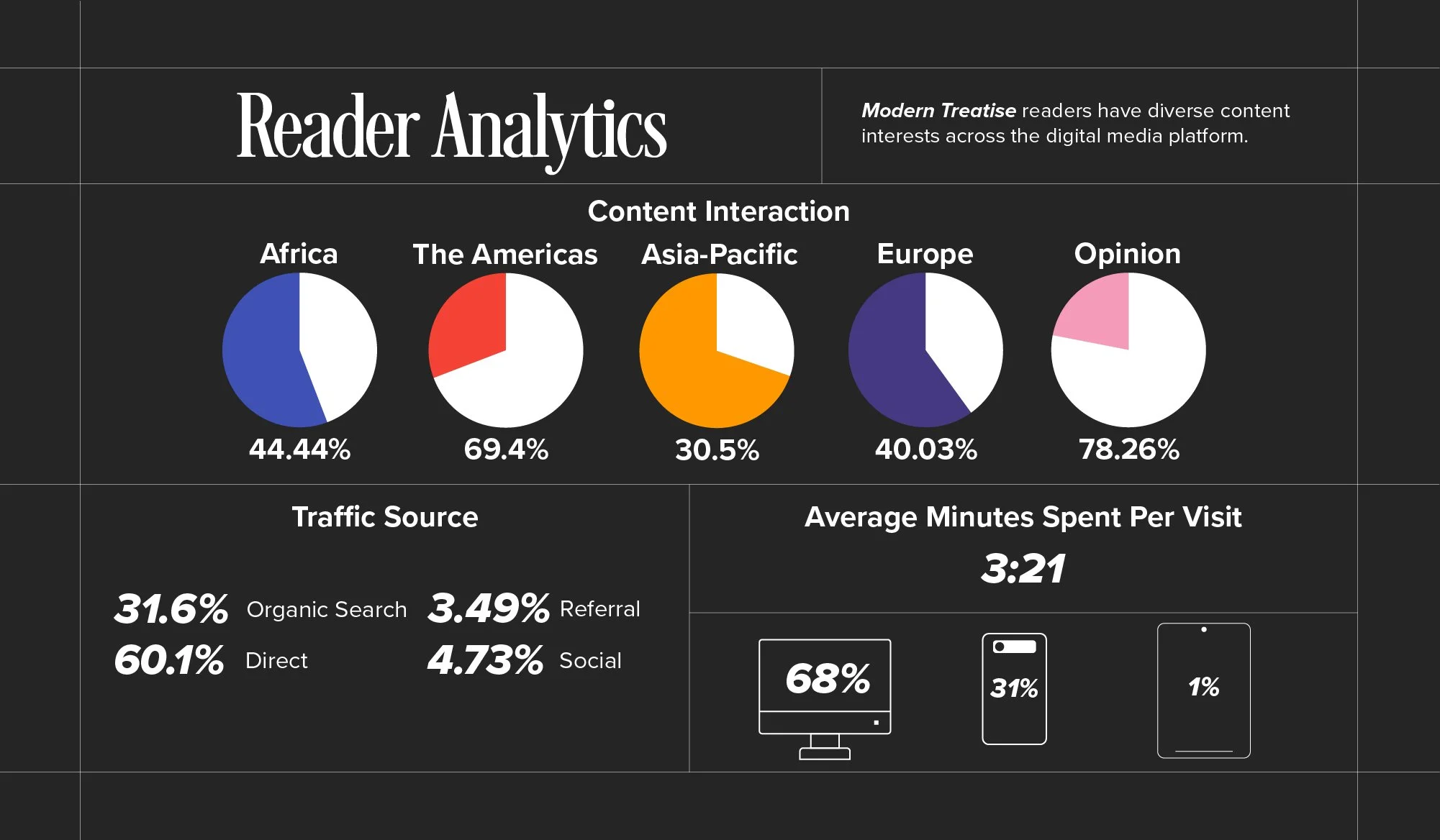Reader Analytics.jpg