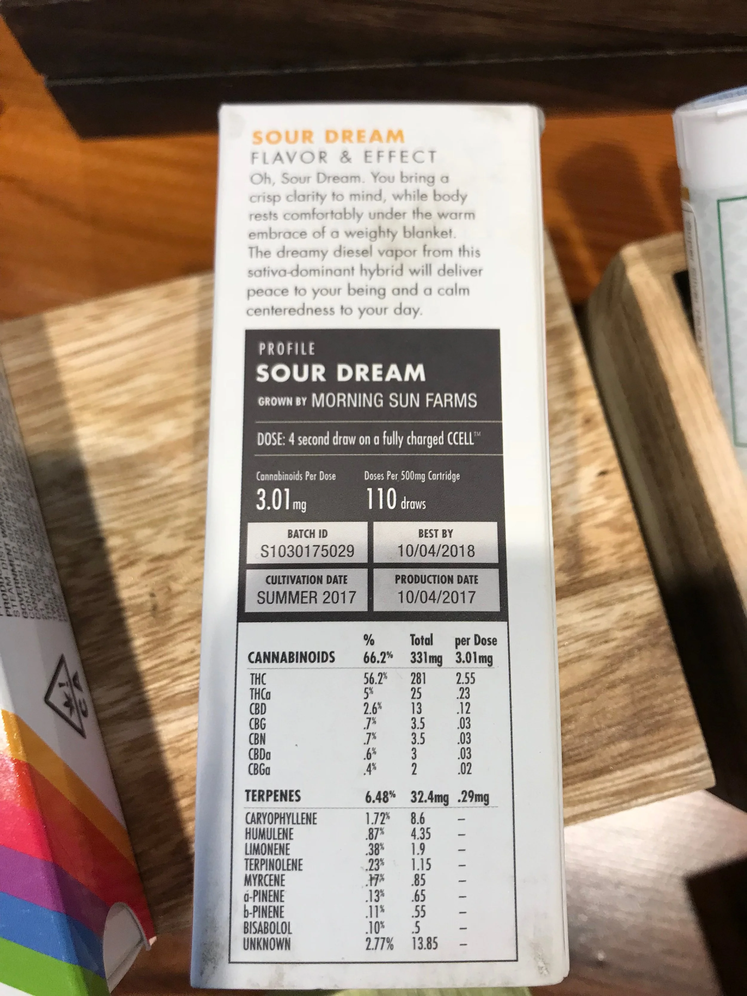 Here's an example of a product label that displays lab-tested information including a complete terpene profile.