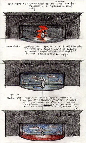  Early Storyboard sketches. 