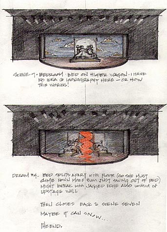 MineolaSketches4red.jpg