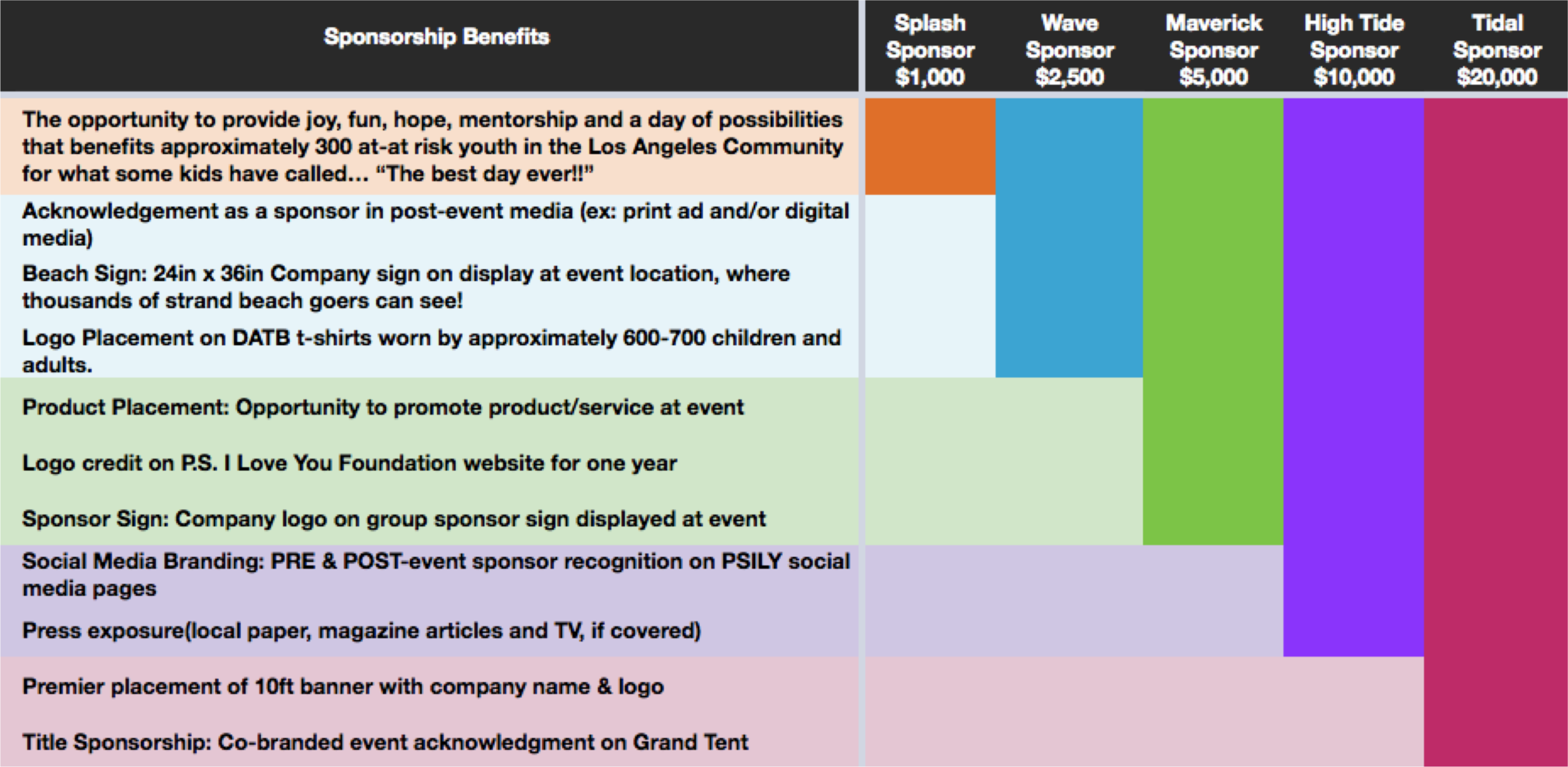 DATB 2019 Sponsor Lavels.png