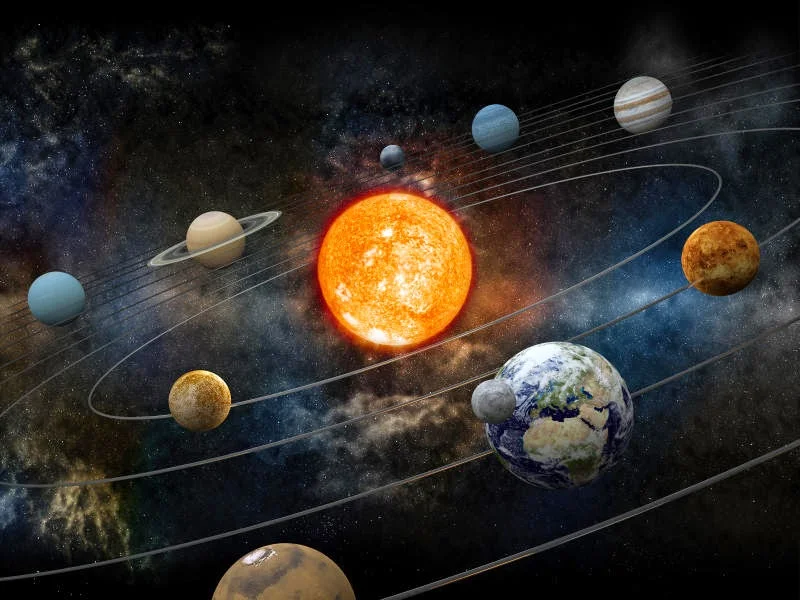 Astrology of the Planets