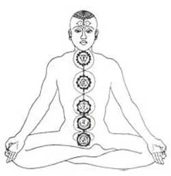 Intro to Kundalini Yoga 