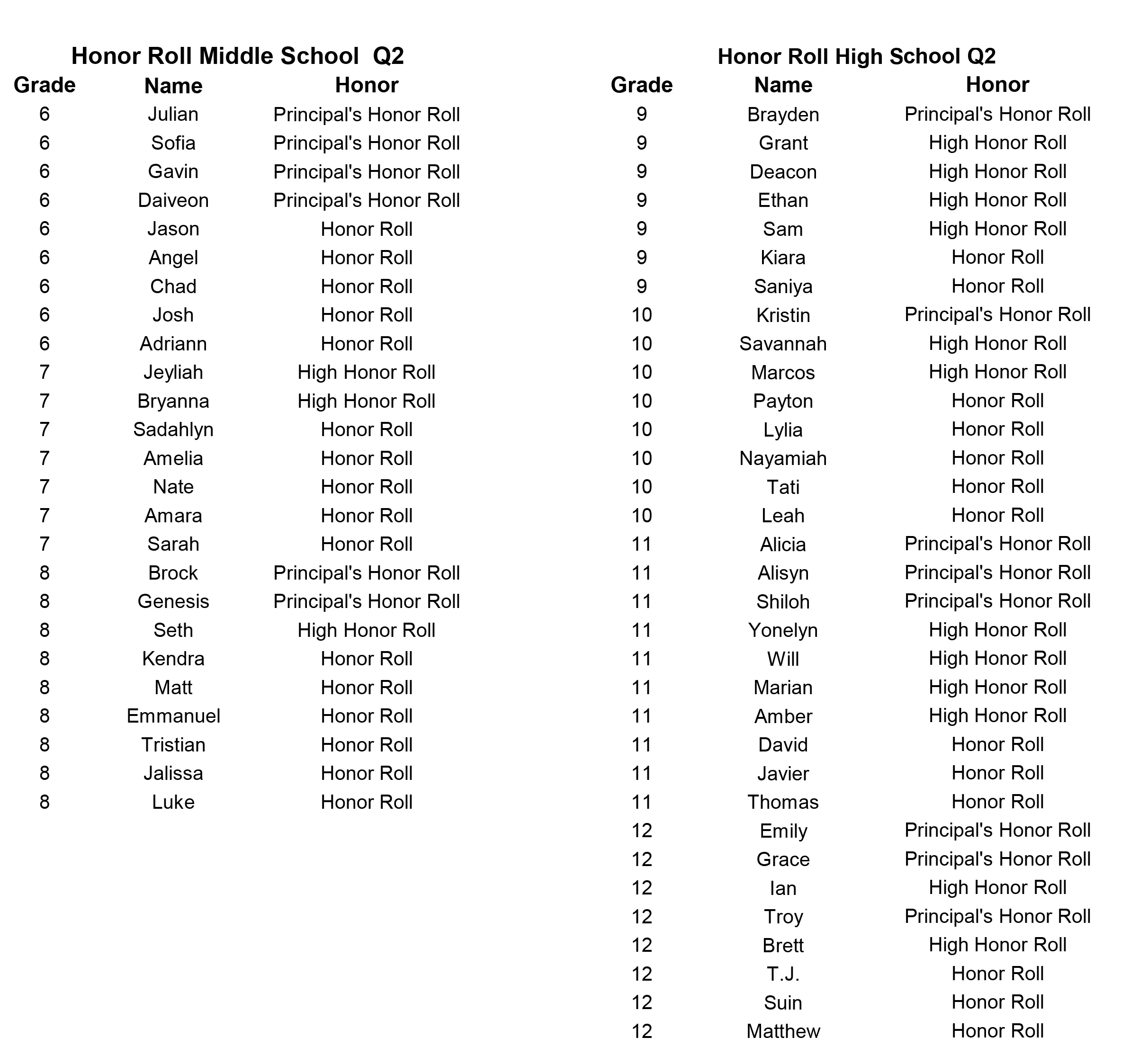 Q2 MS HS-1.jpg
