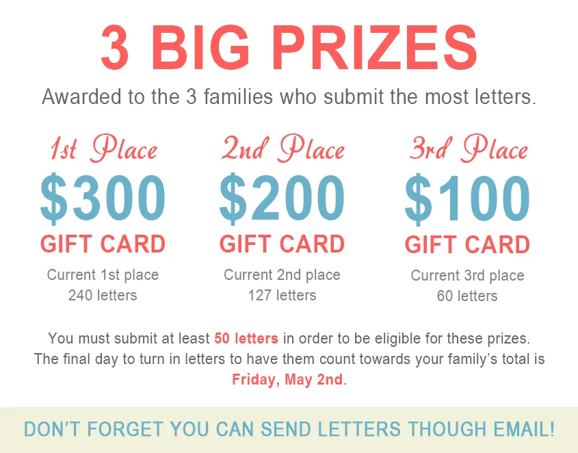 serveathon letter prizes 2019.jpg