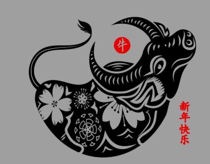 Happy New New New Year