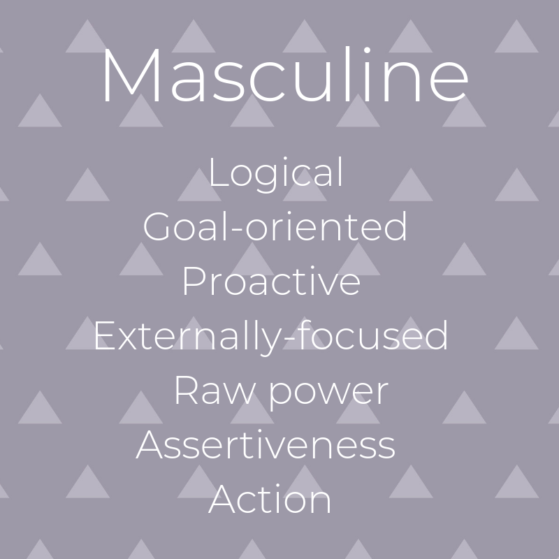 Masculine key words.png