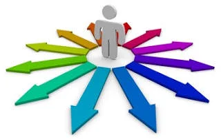 Why Does Context Matter?