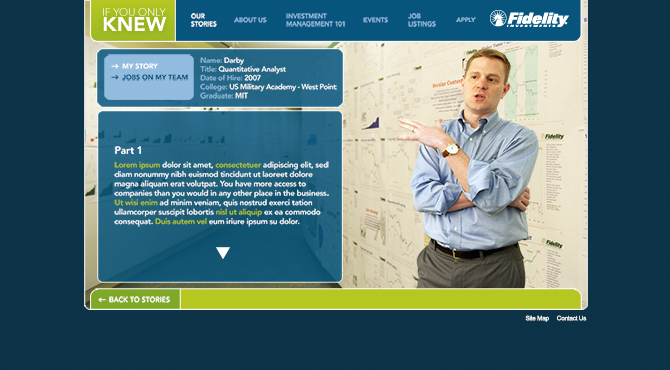 Art direction for Fidelity print and digital campaigns