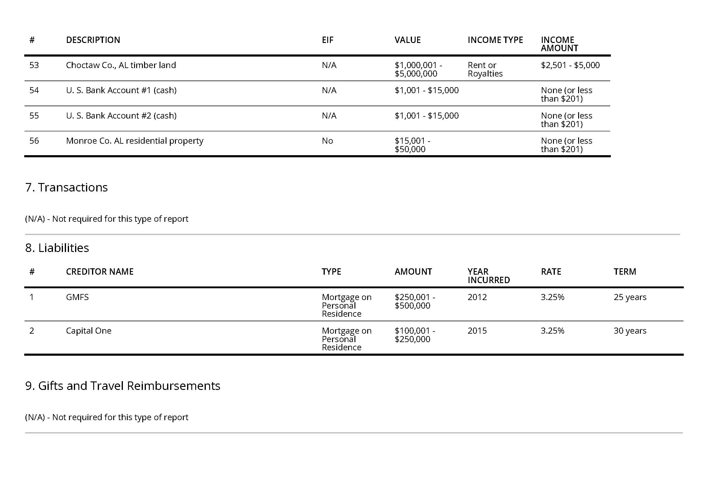 Sessions_278e_Page_06.jpg