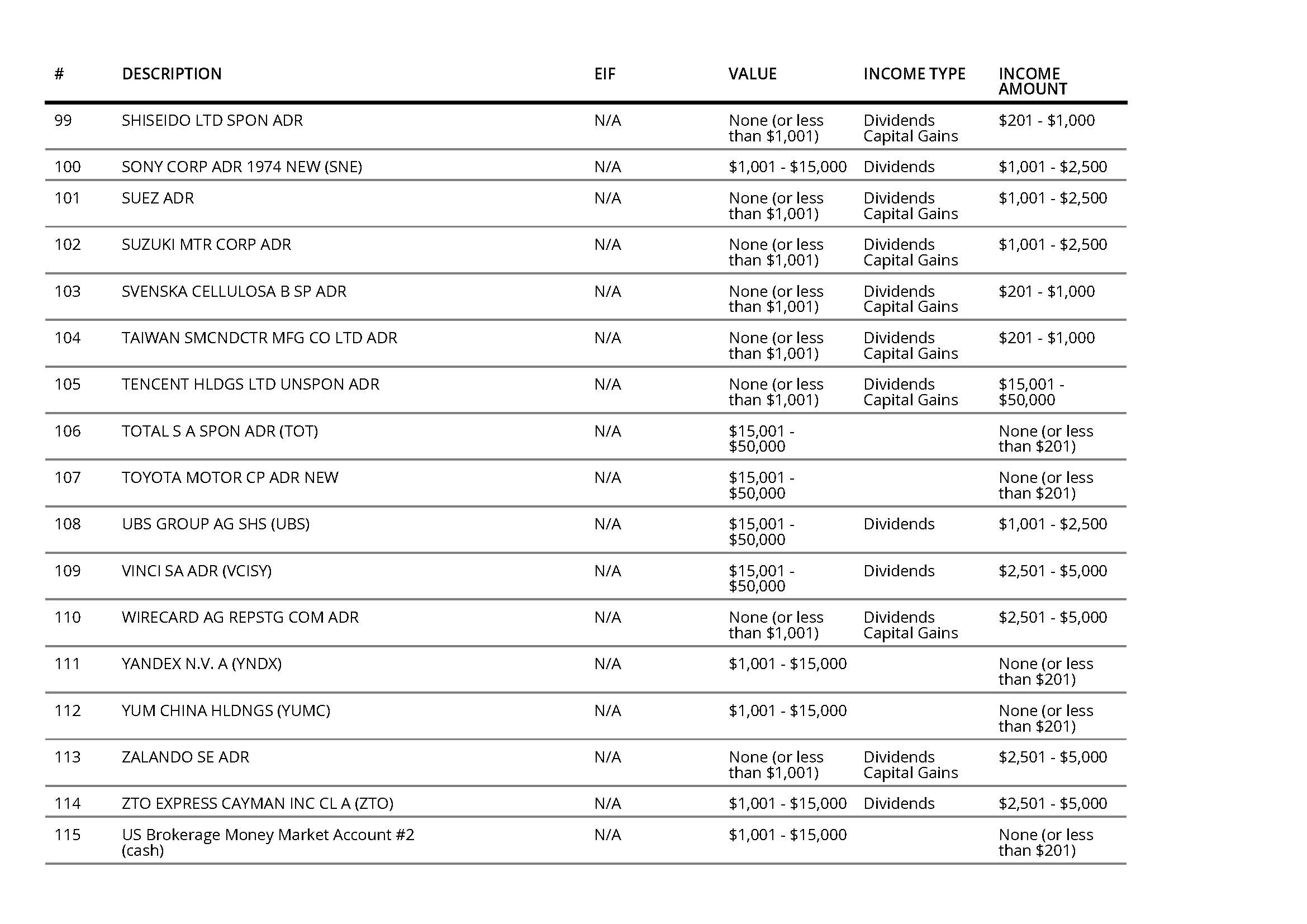 Tillerson, Rex W.  final278_Page_11.jpg