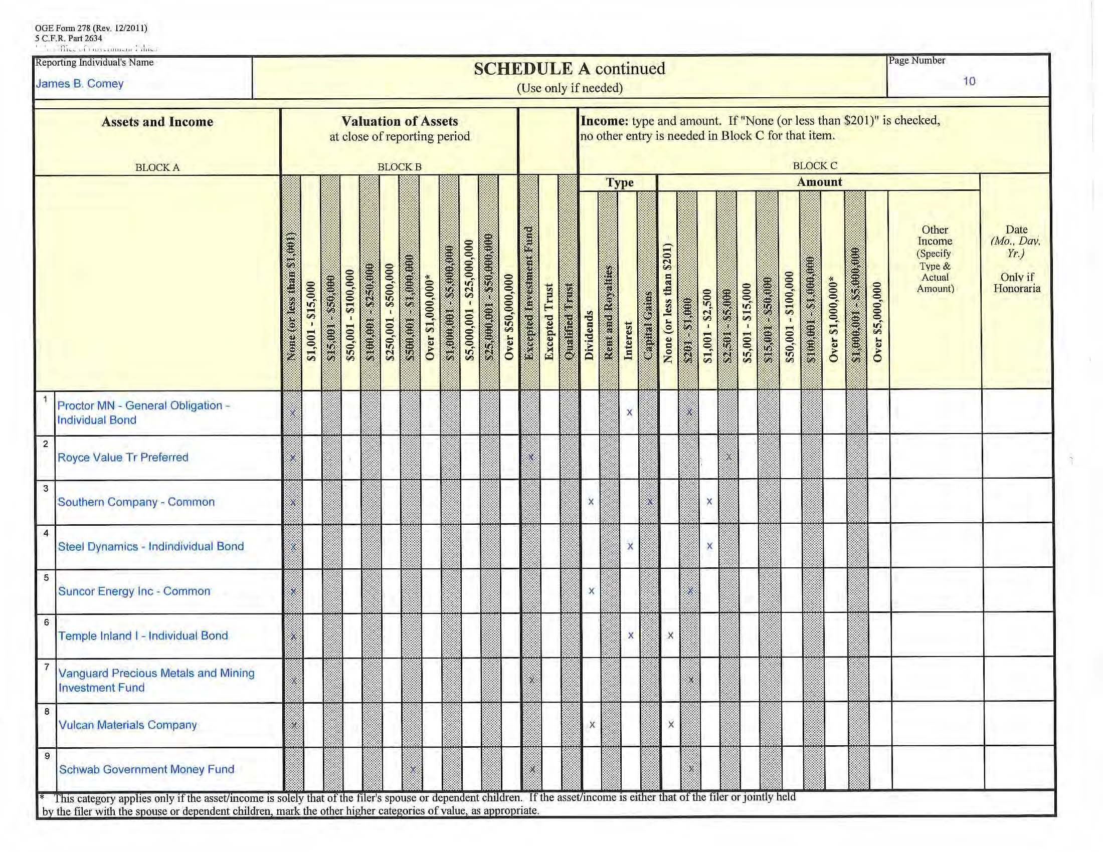 James-B-Comey-2013Form278NewEntrant_Page_10.jpg