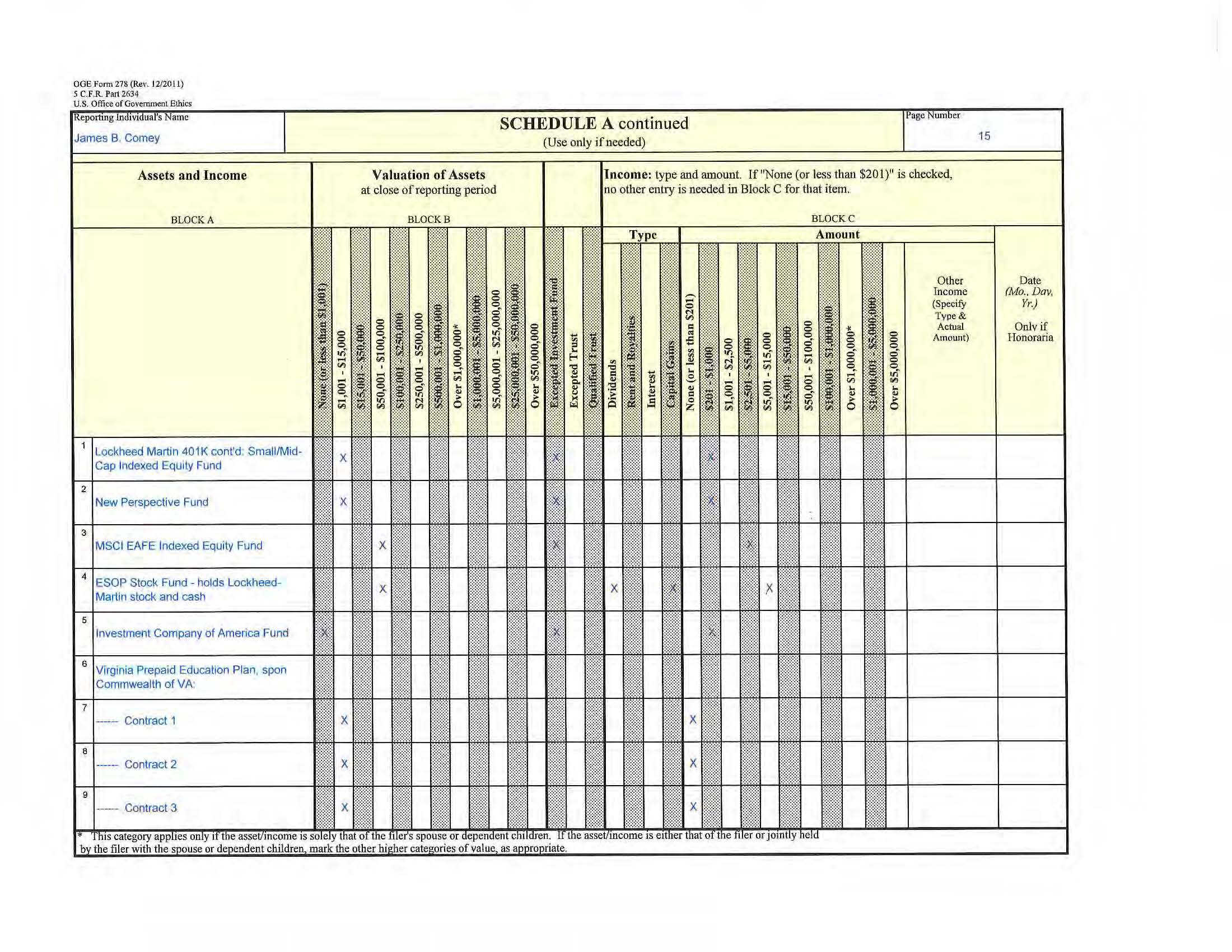 James-B-Comey-2013Form278NewEntrant_Page_15.jpg