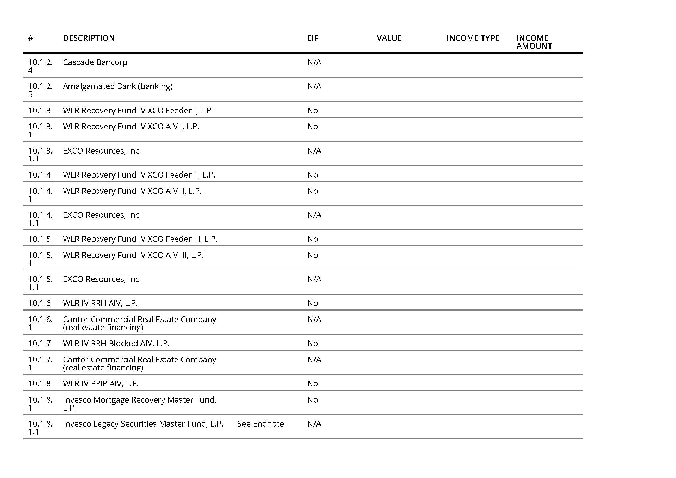 Ross Wilbur L. Final 278_Page_09.jpg