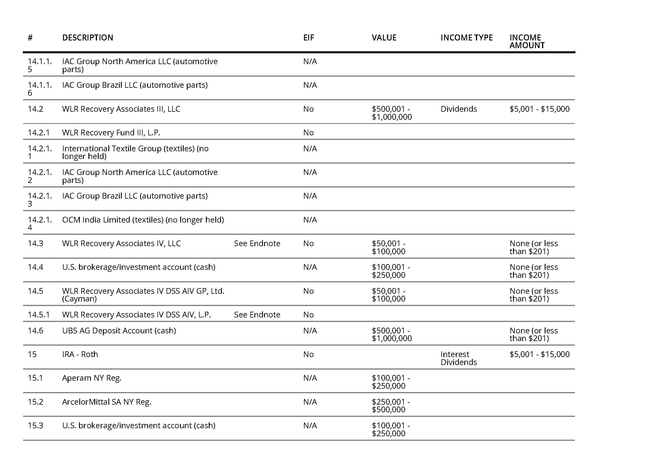 Ross Wilbur L. Final 278_Page_24.jpg