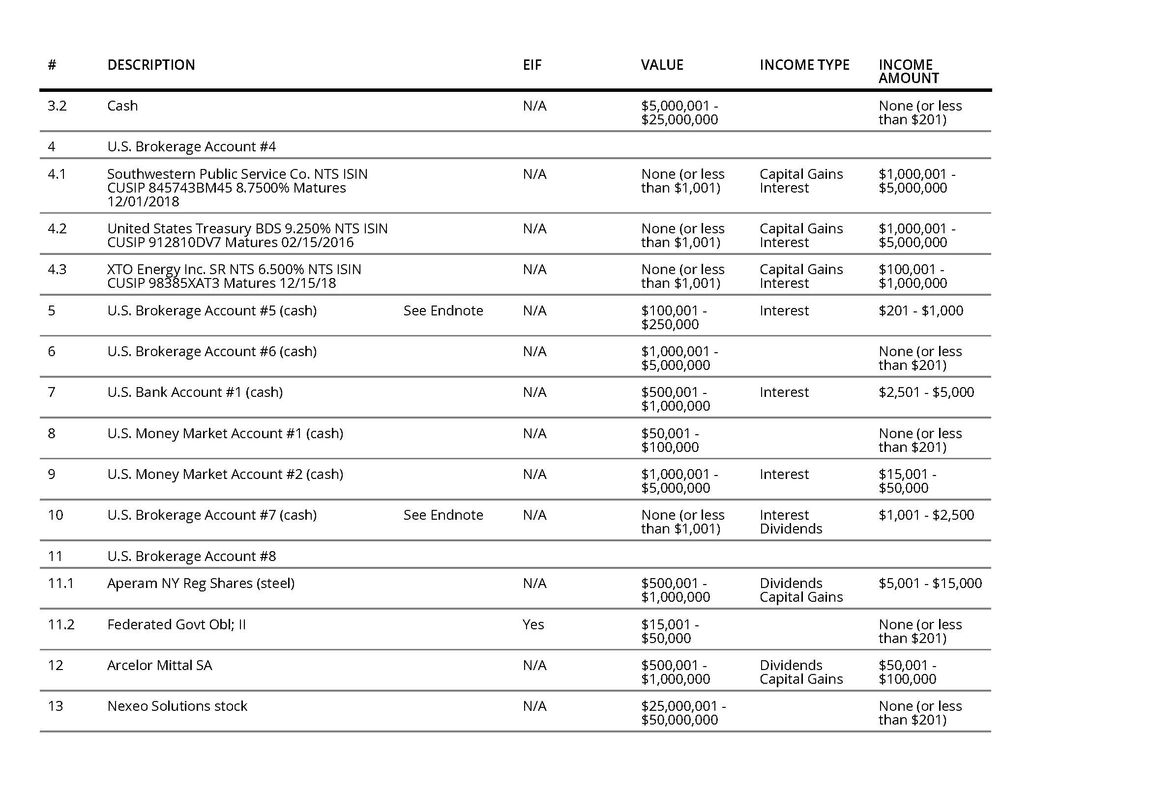 Ross Wilbur L. Final 278_Page_38.jpg