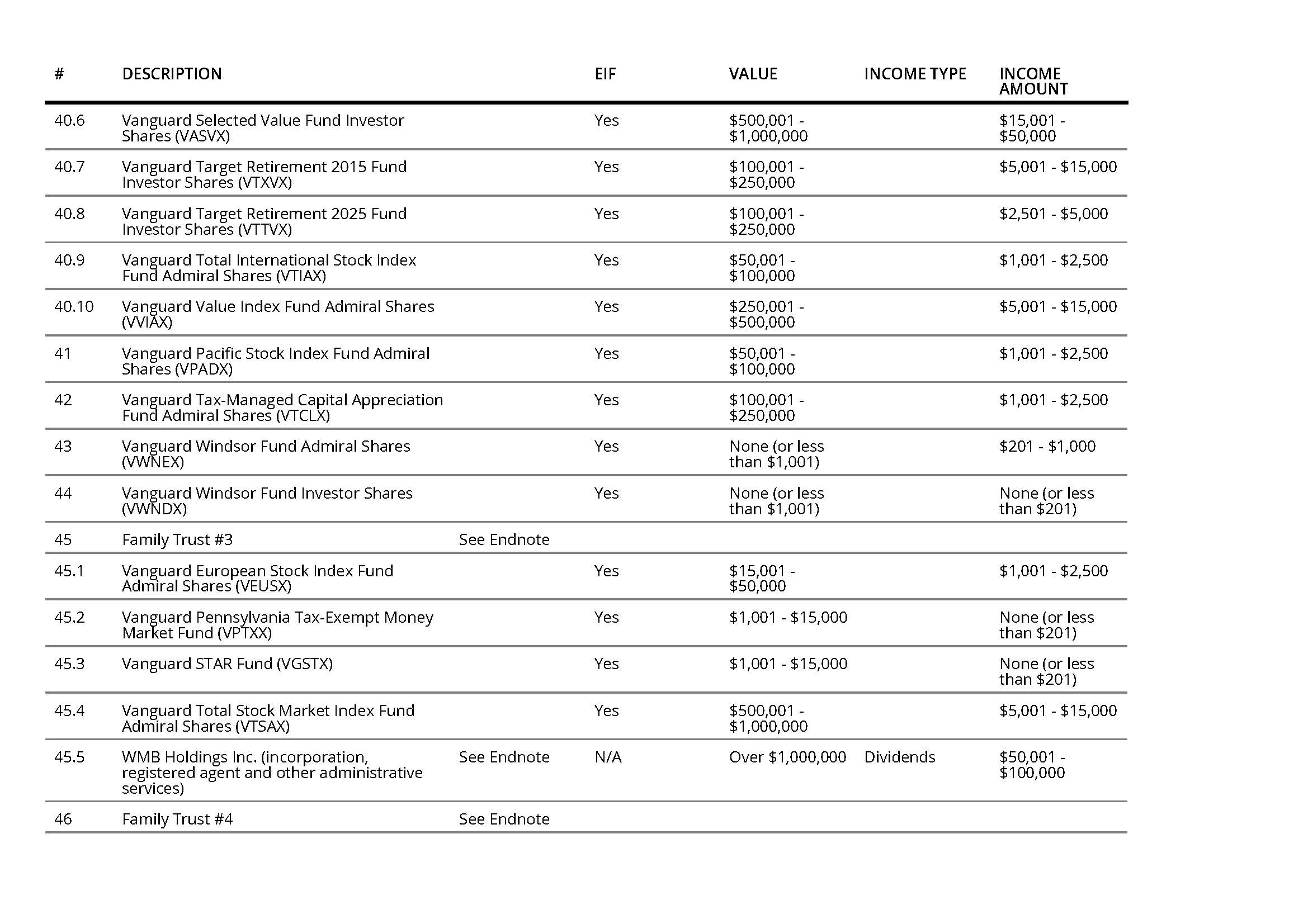 Clayton, Walter J.  final278 (1)_Page_22.jpg