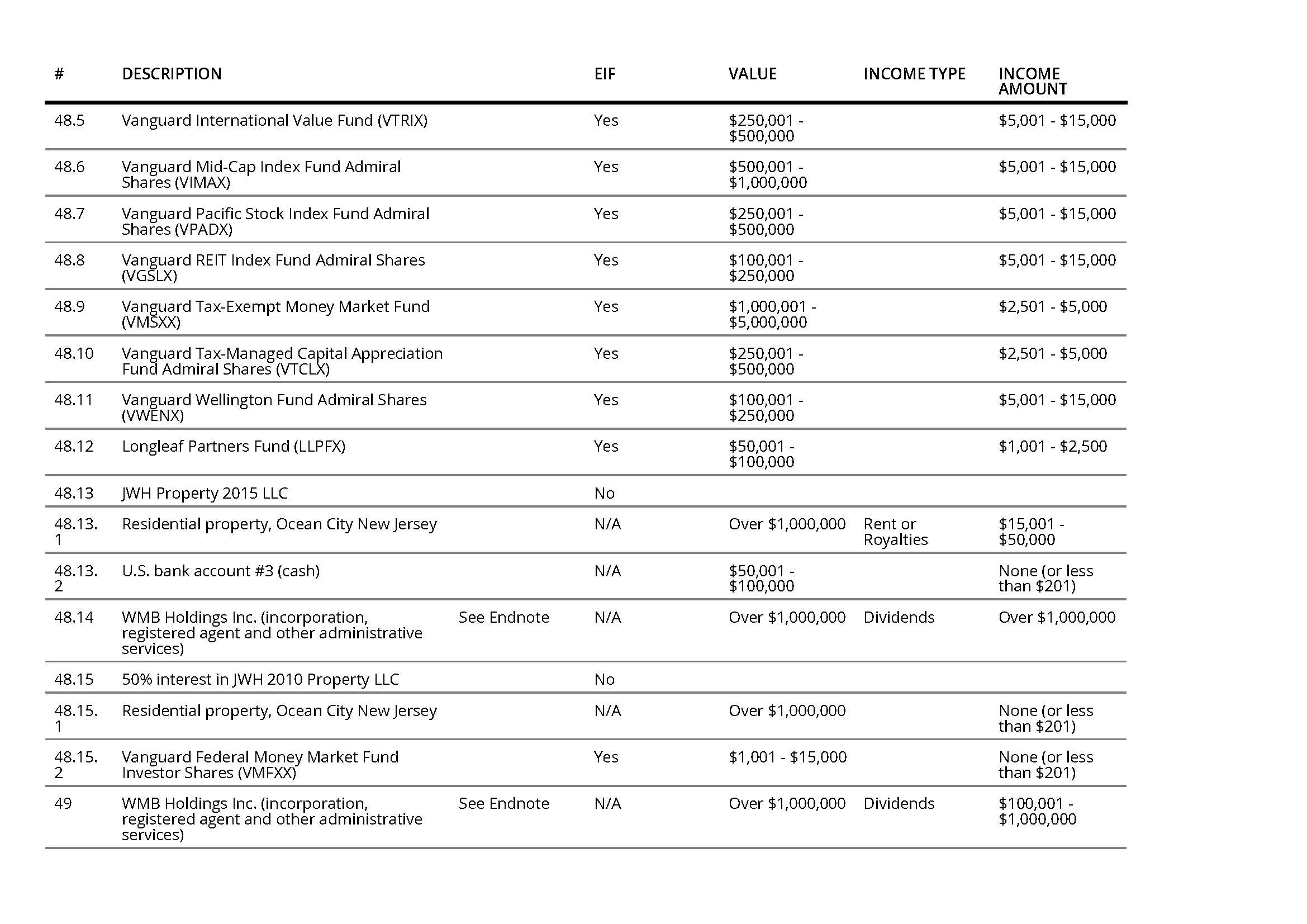 Clayton, Walter J.  final278 (1)_Page_24.jpg