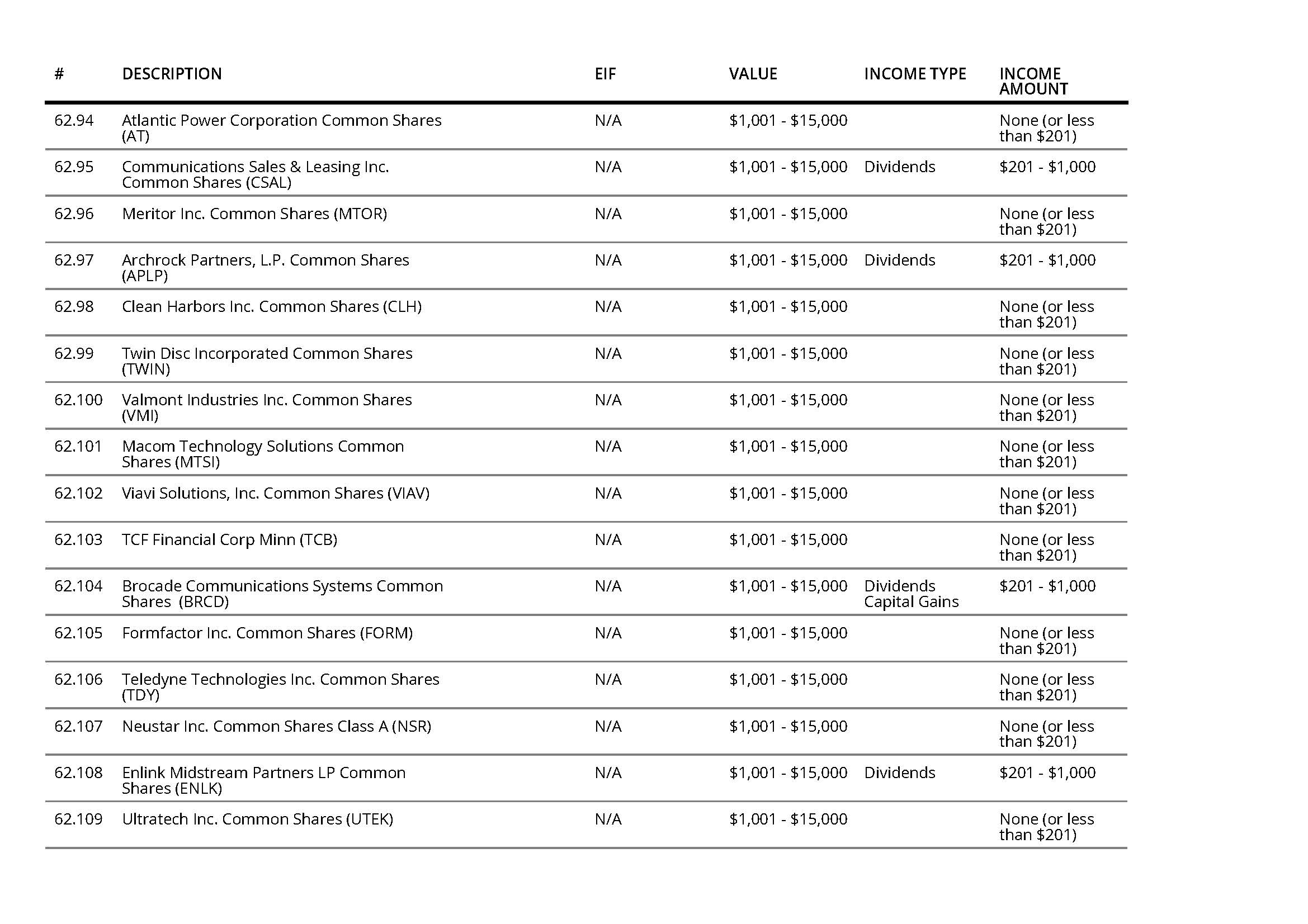 Clayton, Walter J.  final278 (1)_Page_33.jpg