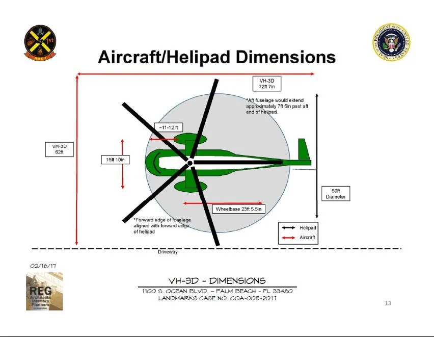 Proposal for the Helipad at MaraLago — The Memory Hole 2