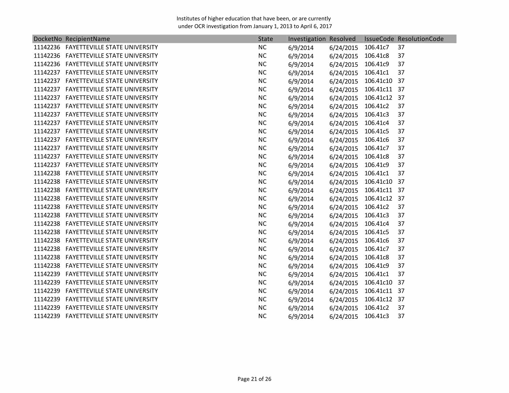 DOE_OCR-investigations_Page_23.jpg