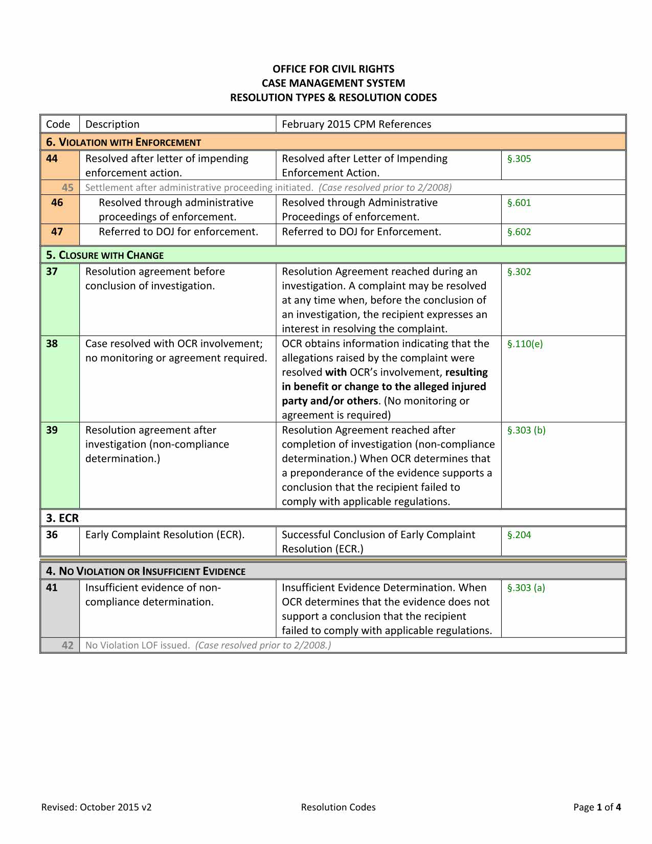 DOE_OCR-investigations_Page_29.jpg