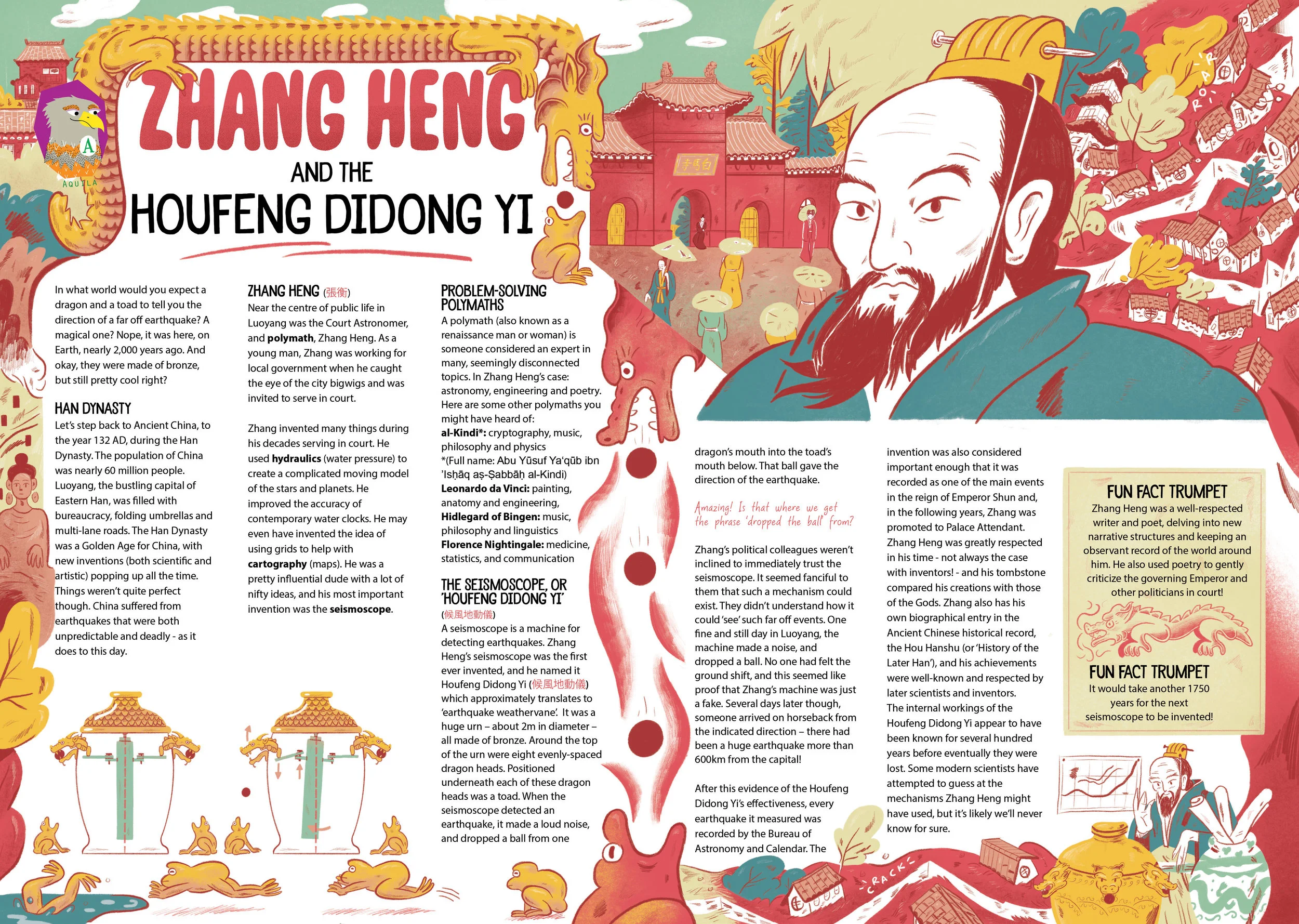 Zhang Heng AQUILA FIN.jpg