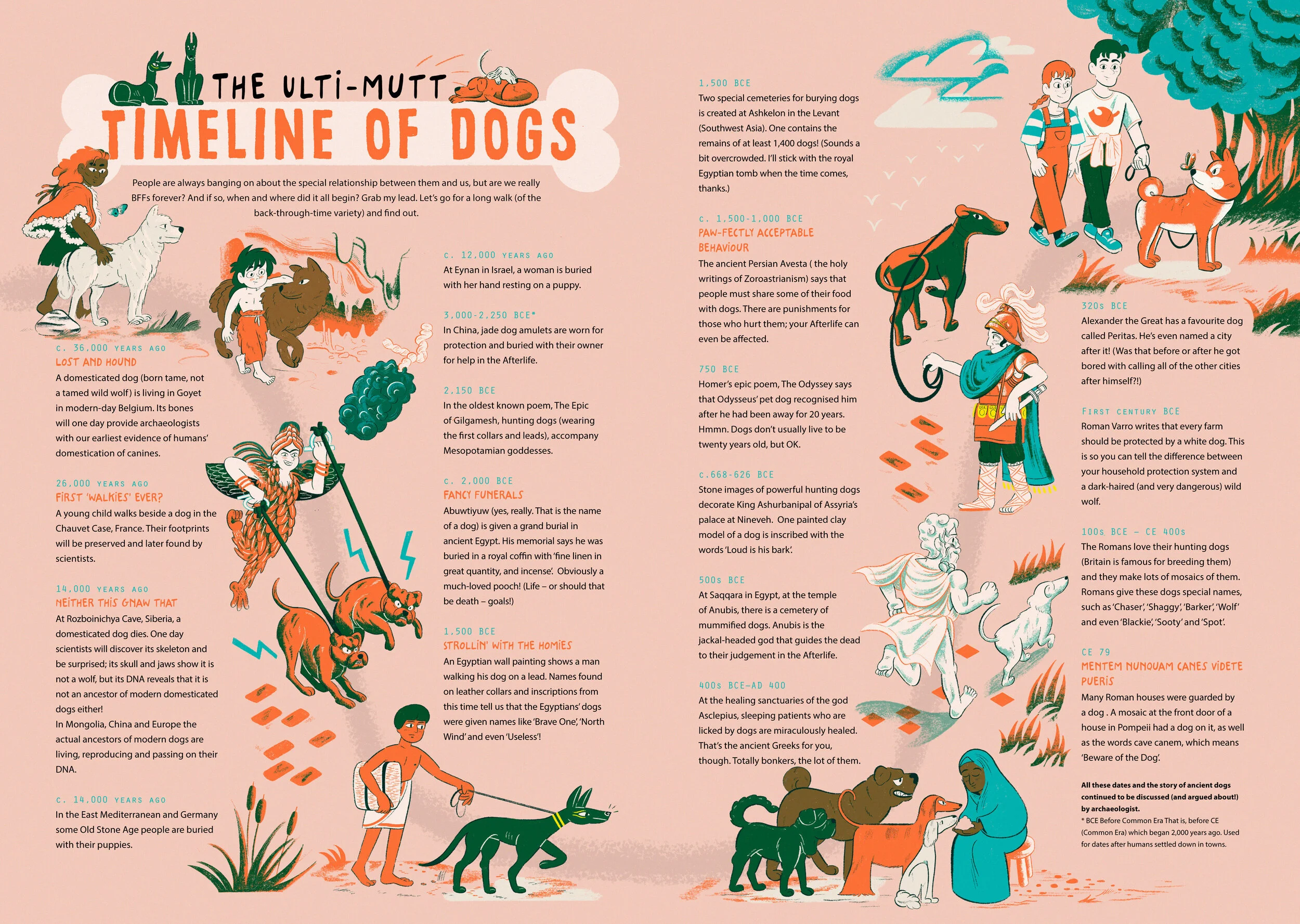 THE ULTI-MUTT TIMELINE OF DOGSfinalweb.jpg