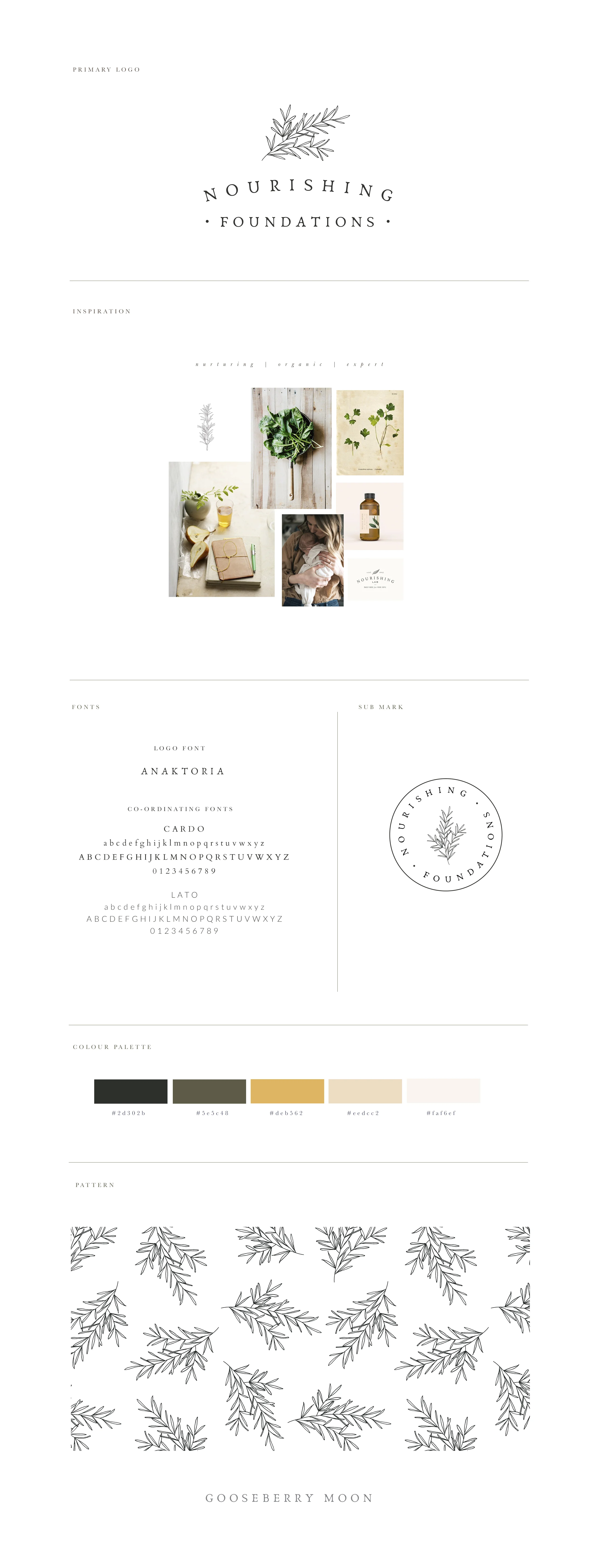 brand board v6.jpg
