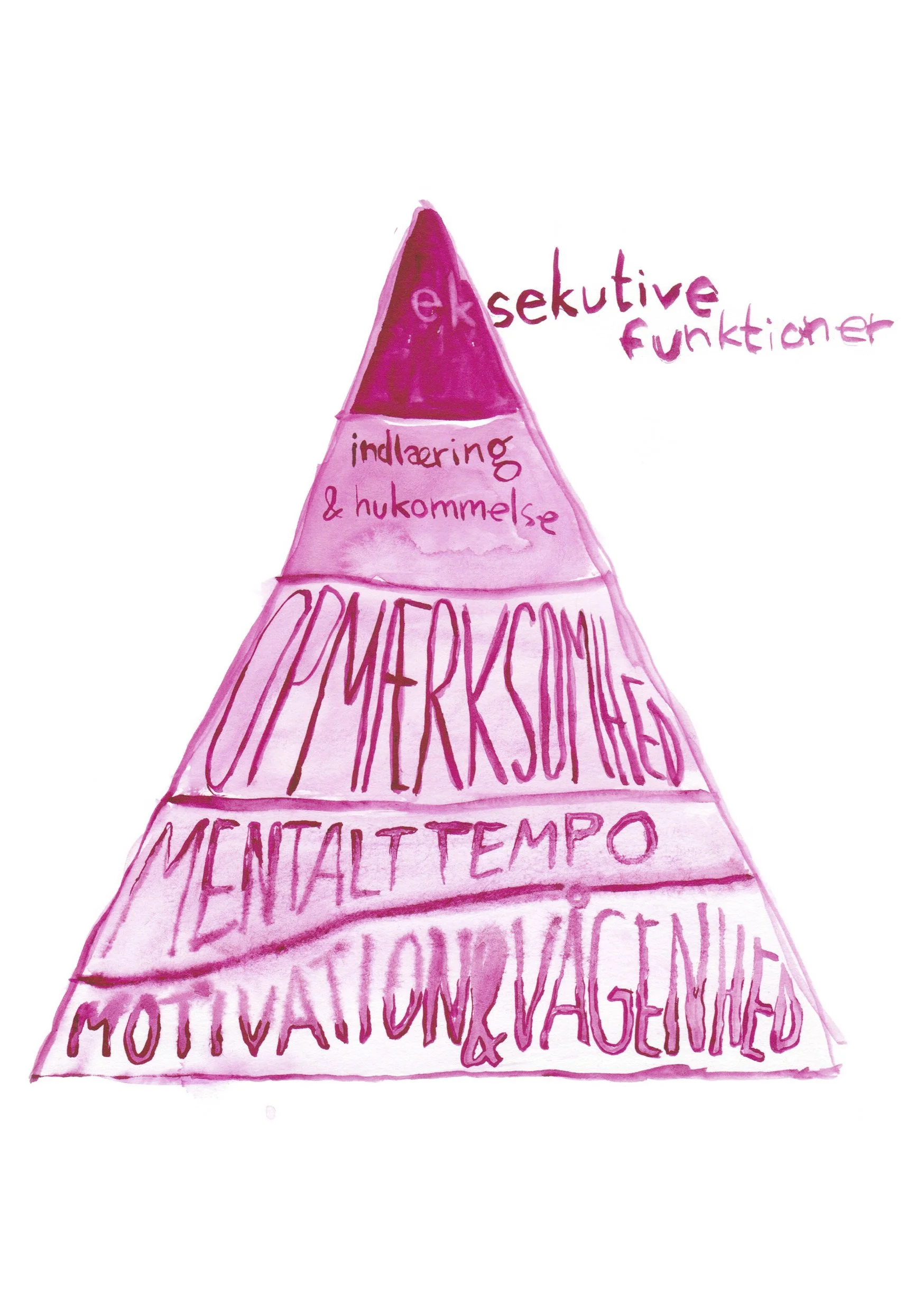 De Har Aftaler (A).jpg