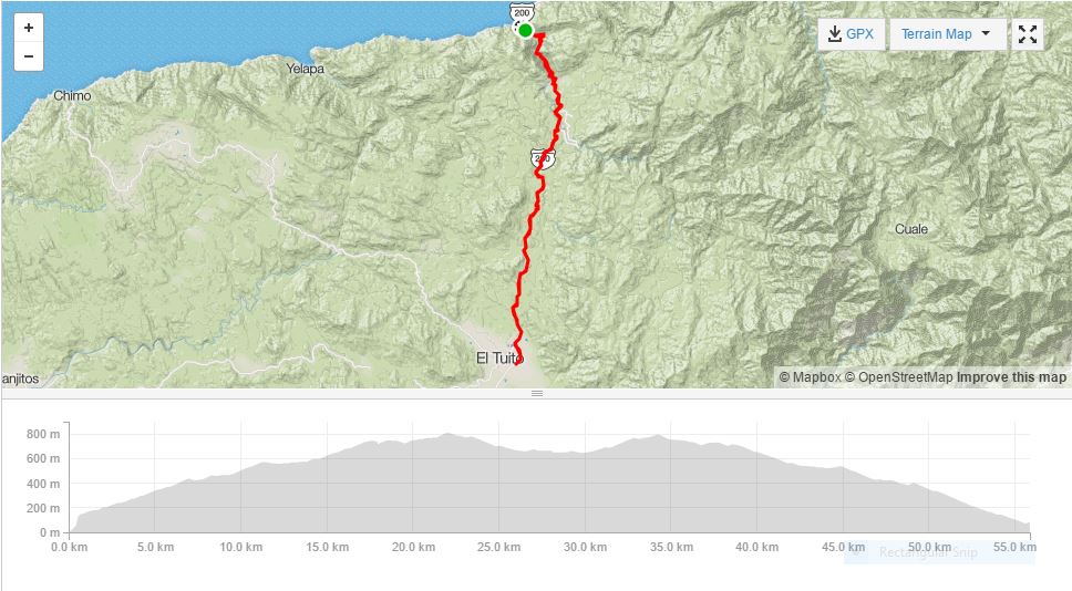 Puerto vallarta road bike tour | el tuito