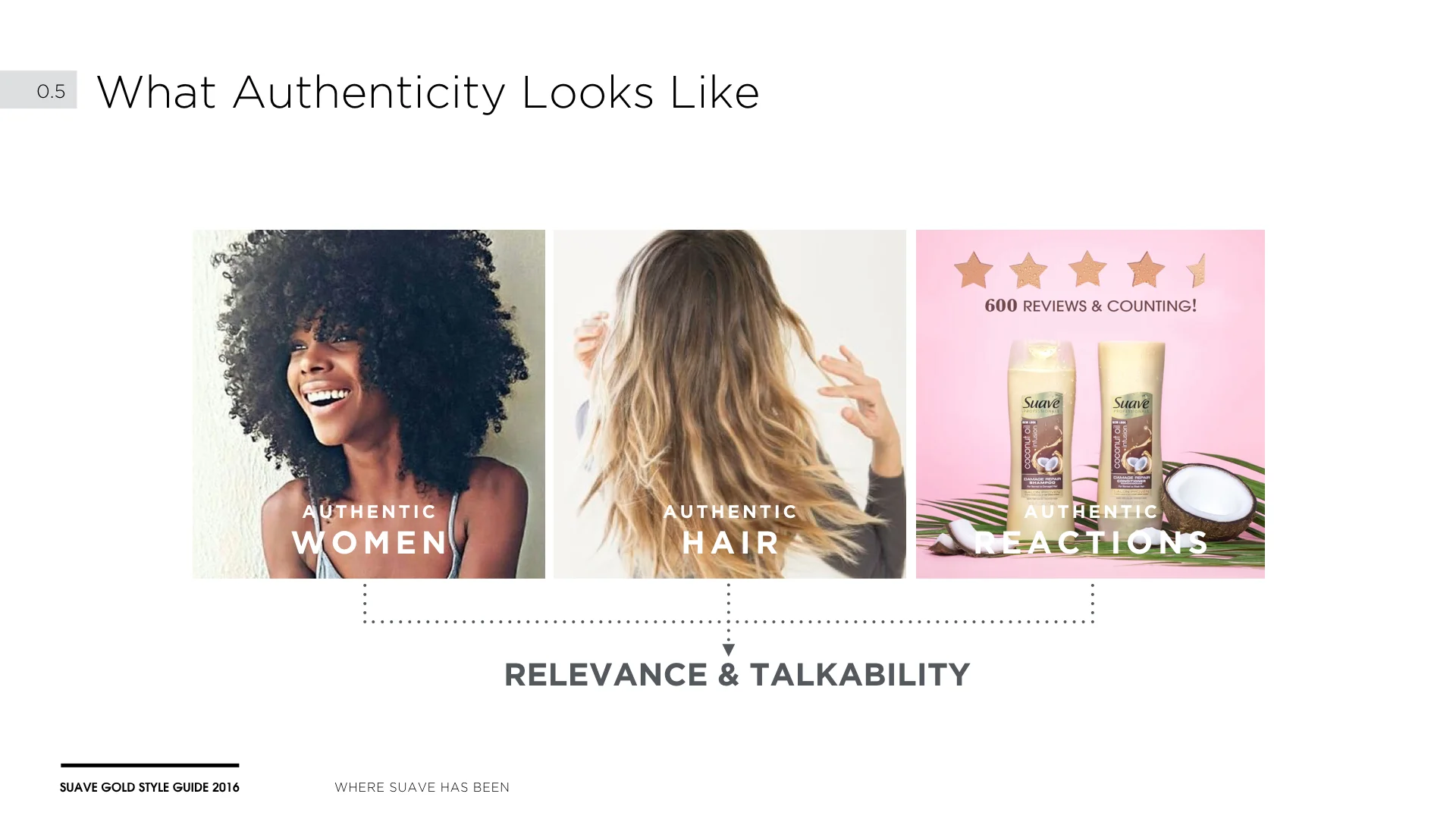 Suave Gold Style Guide[10.15.16].012.jpeg