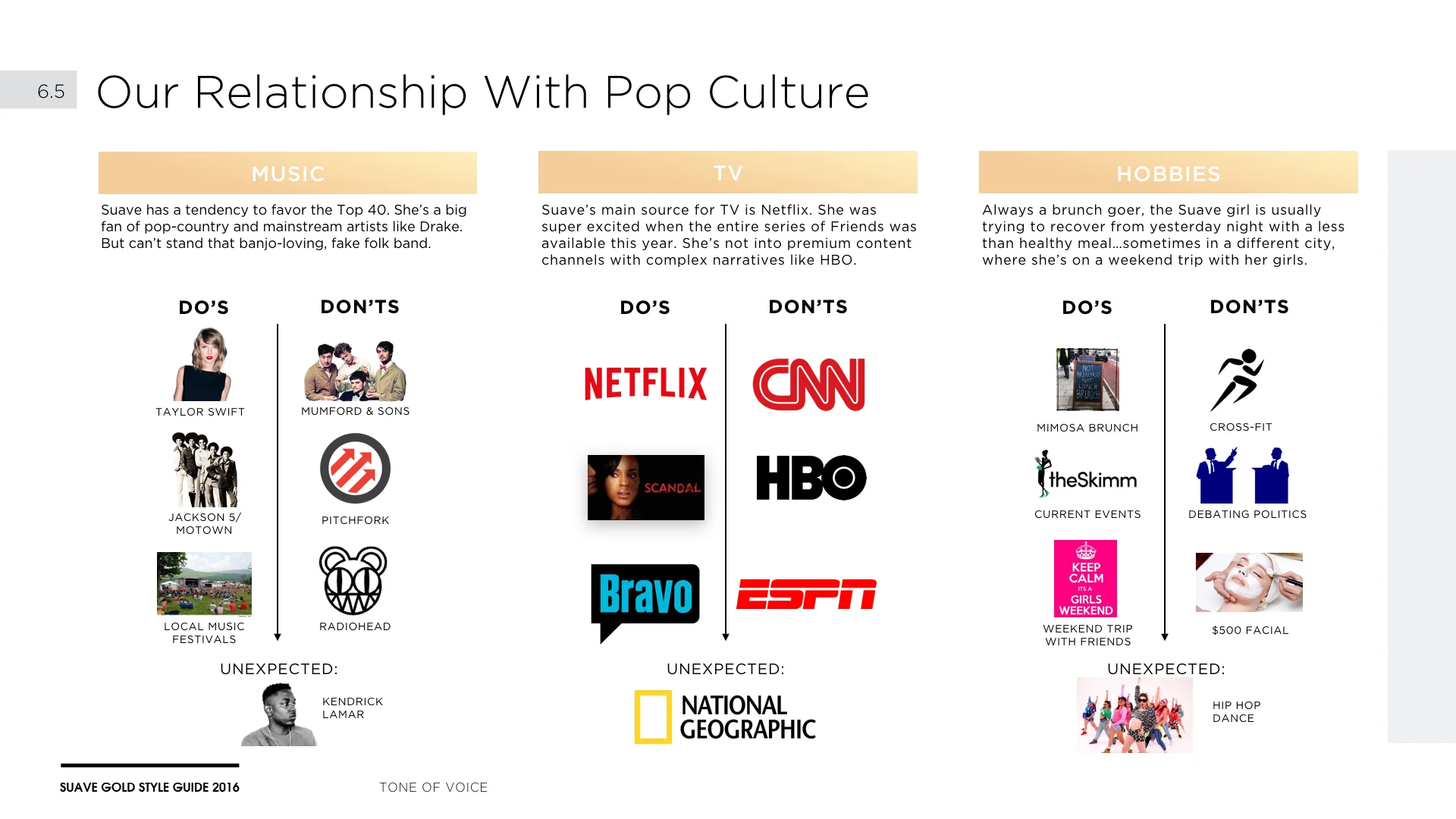 Suave Gold Style Guide[10.15.16].042.jpeg