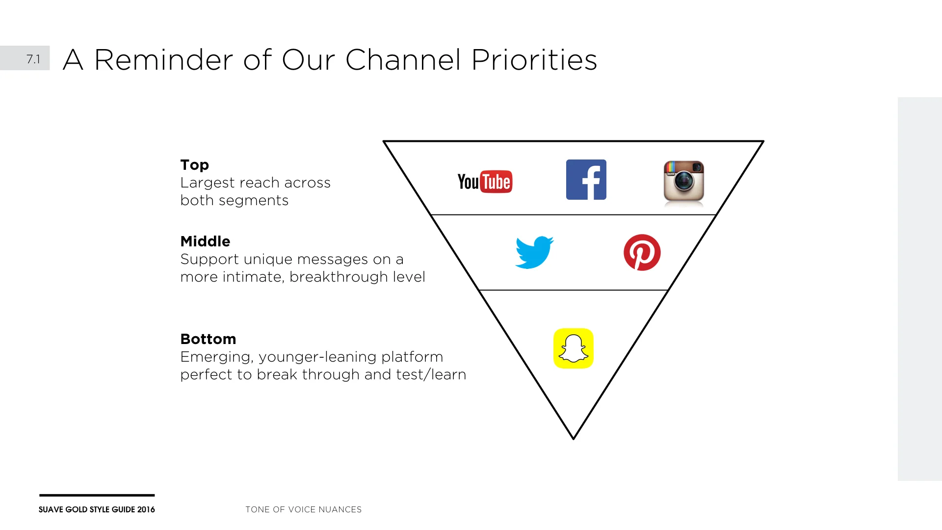 Suave Gold Style Guide[10.15.16].046.jpeg