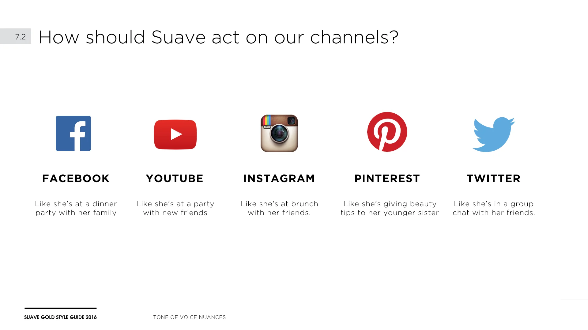 Suave Gold Style Guide[10.15.16].047.jpeg