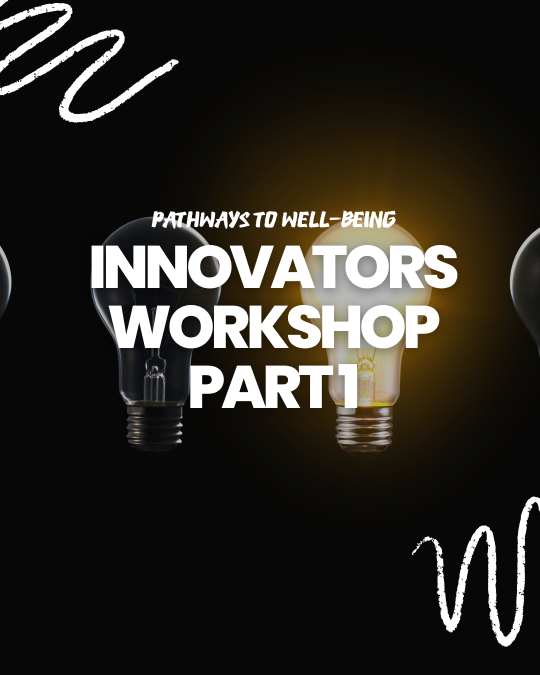 Innovators Workshop | Part 1 @ Flava Cafe