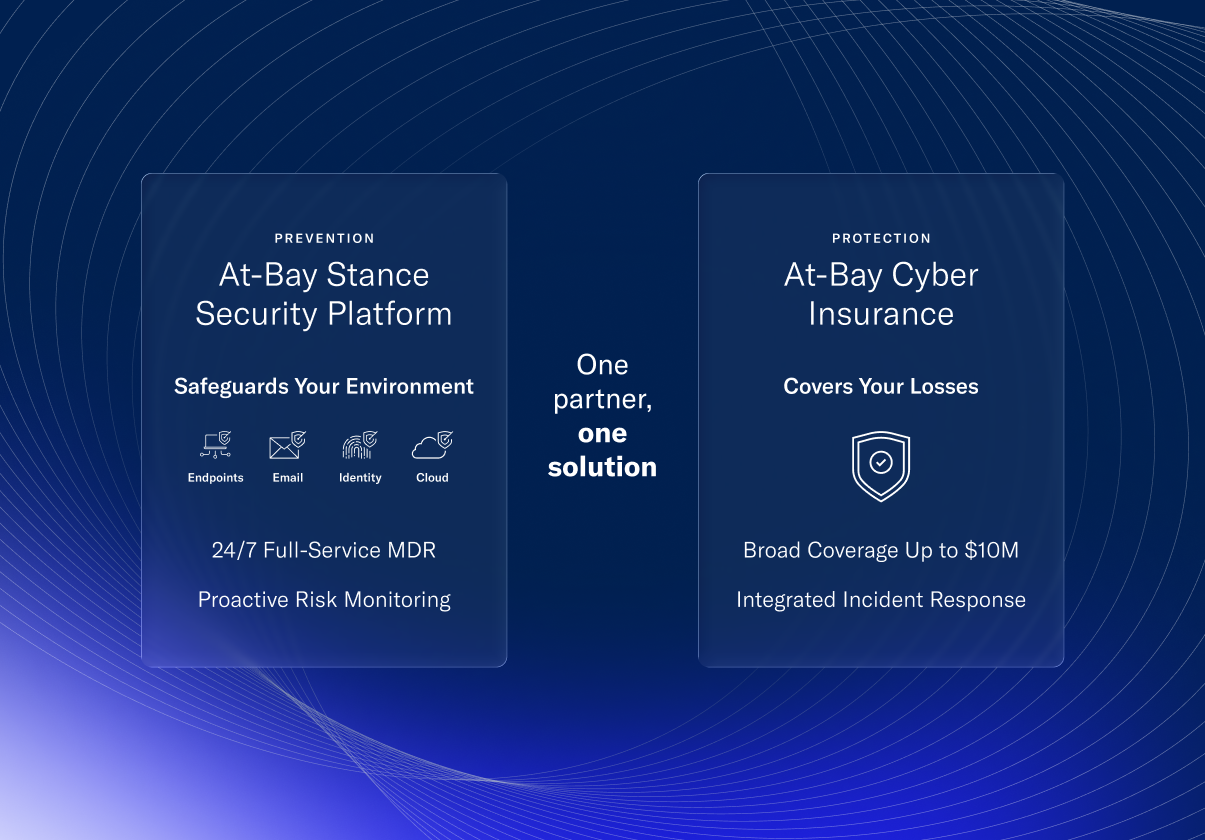 Digital graphic comparing At-Bay Cyber Security Platform for prevention and protection. Left side details include endpoint, email, identity, cloud security, 24/7 MDR, proactive risk monitoring. Right side highlights cyber insurance coverage, up to $10 million, with incident response. Center emphasizes partnership and solution.