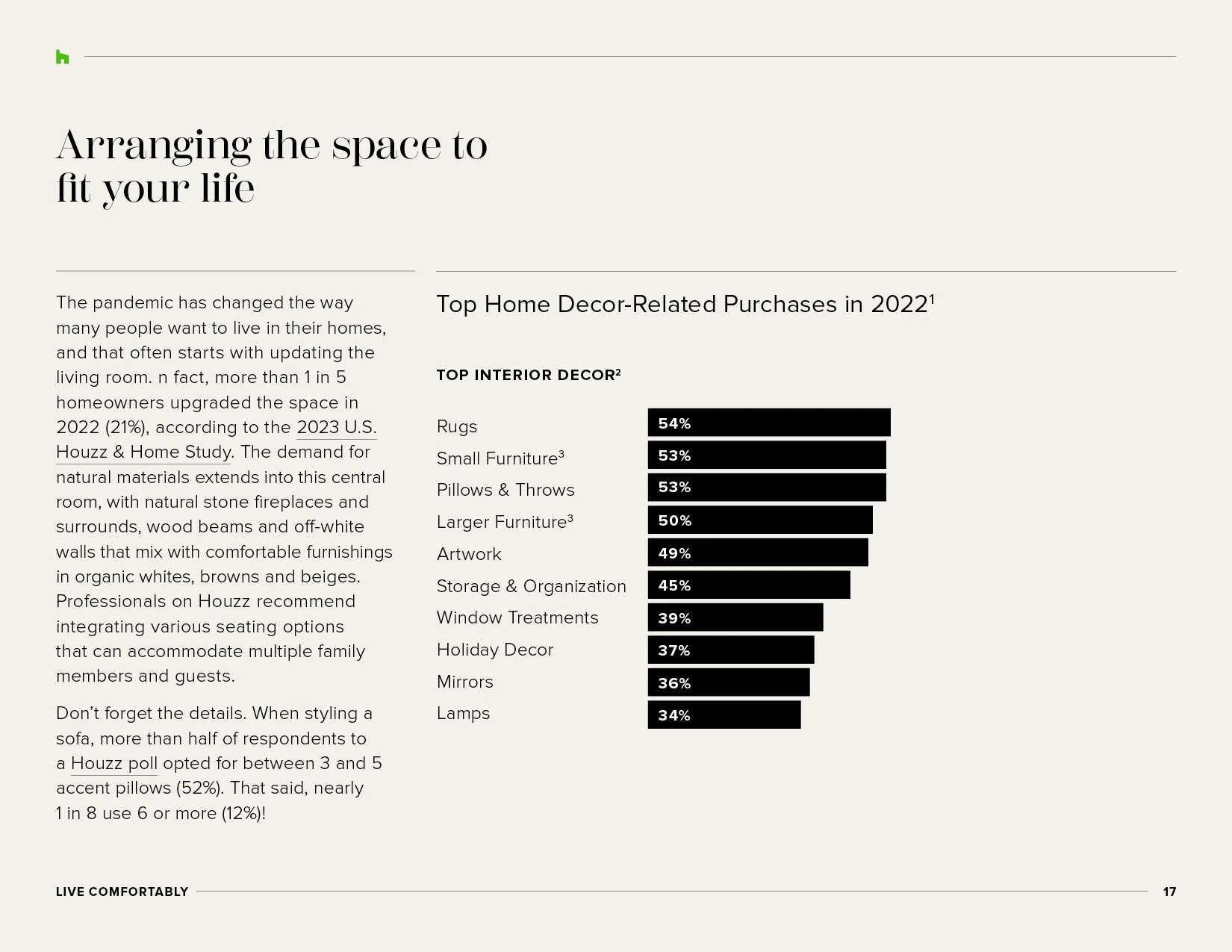 2023-HouzzSpringAndSummer_Lookbook_typeexploration217.jpg