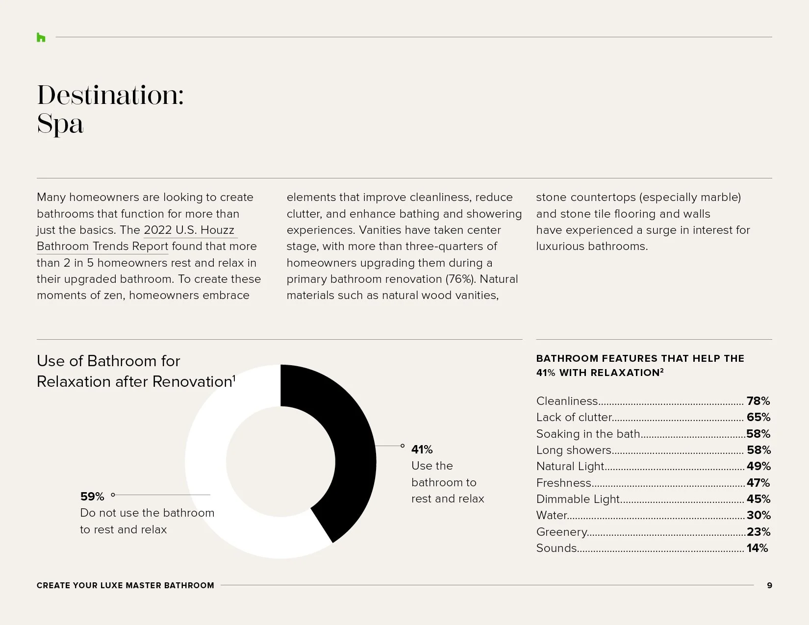 2023-HouzzSpringAndSummer_Lookbook_typeexploration29.jpg
