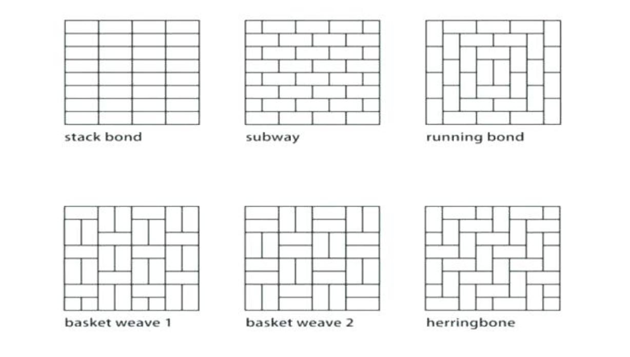 Examples of Subway Tile Patterns