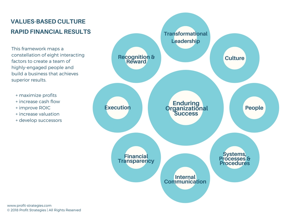 PS Framework-Website Image.jpg