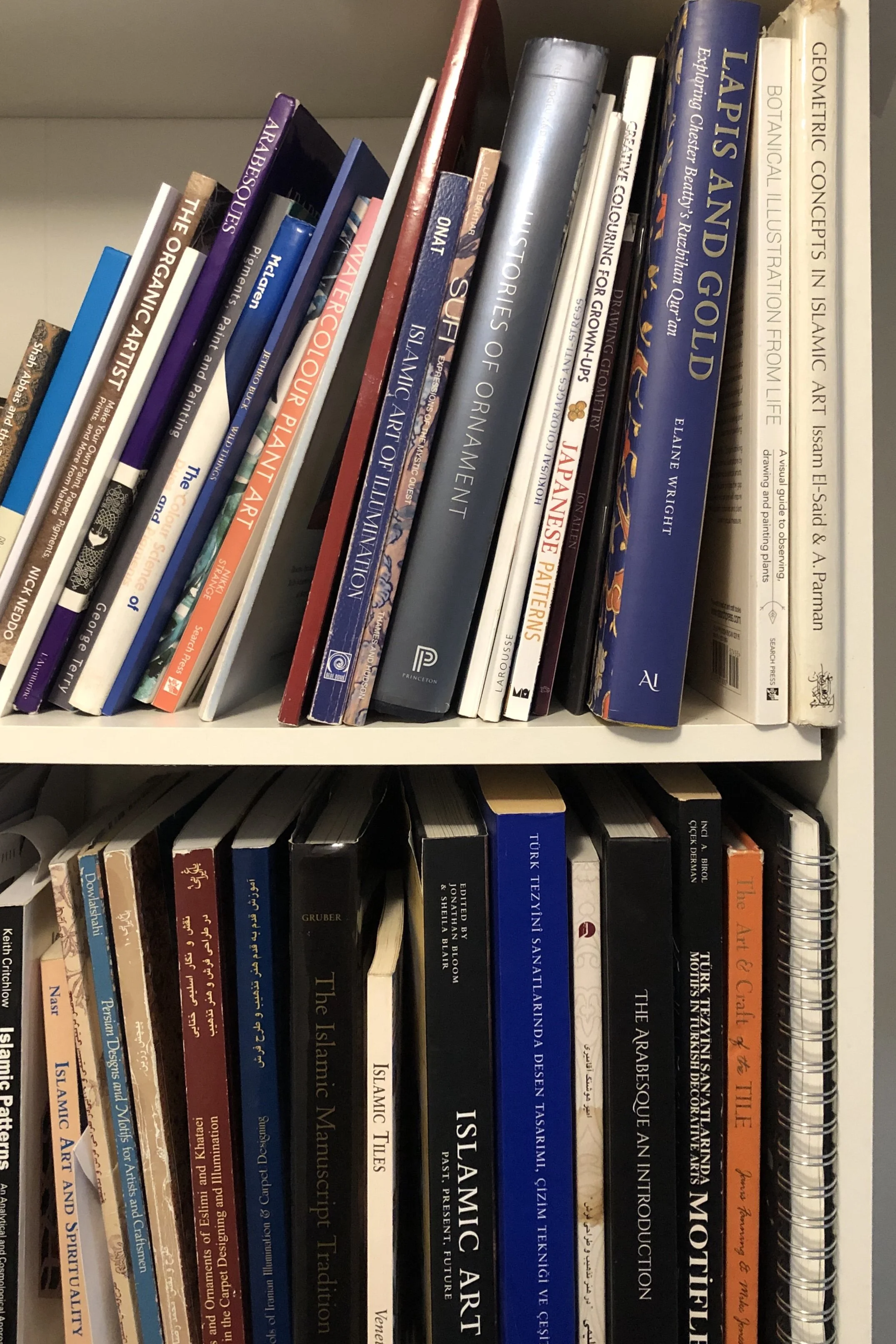 Books for Islamic Art, Illumination and Patterns