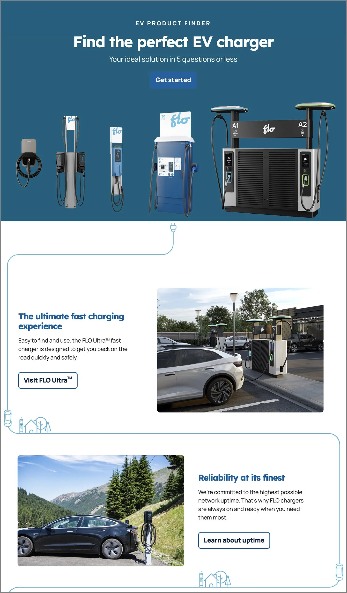    …And finally, here’s the final third of the  home page . FLO has 10-20 pages this length, and another two dozen around half this long. Anything I didn’t write, I edited. Anything I didn’t edit, my work set the tone for. Great people, great product