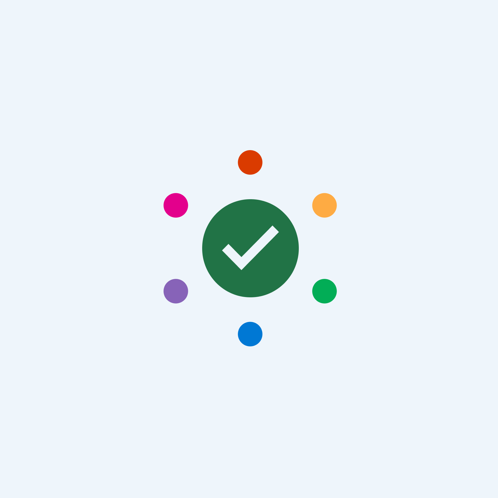 Task Ecosystem.png