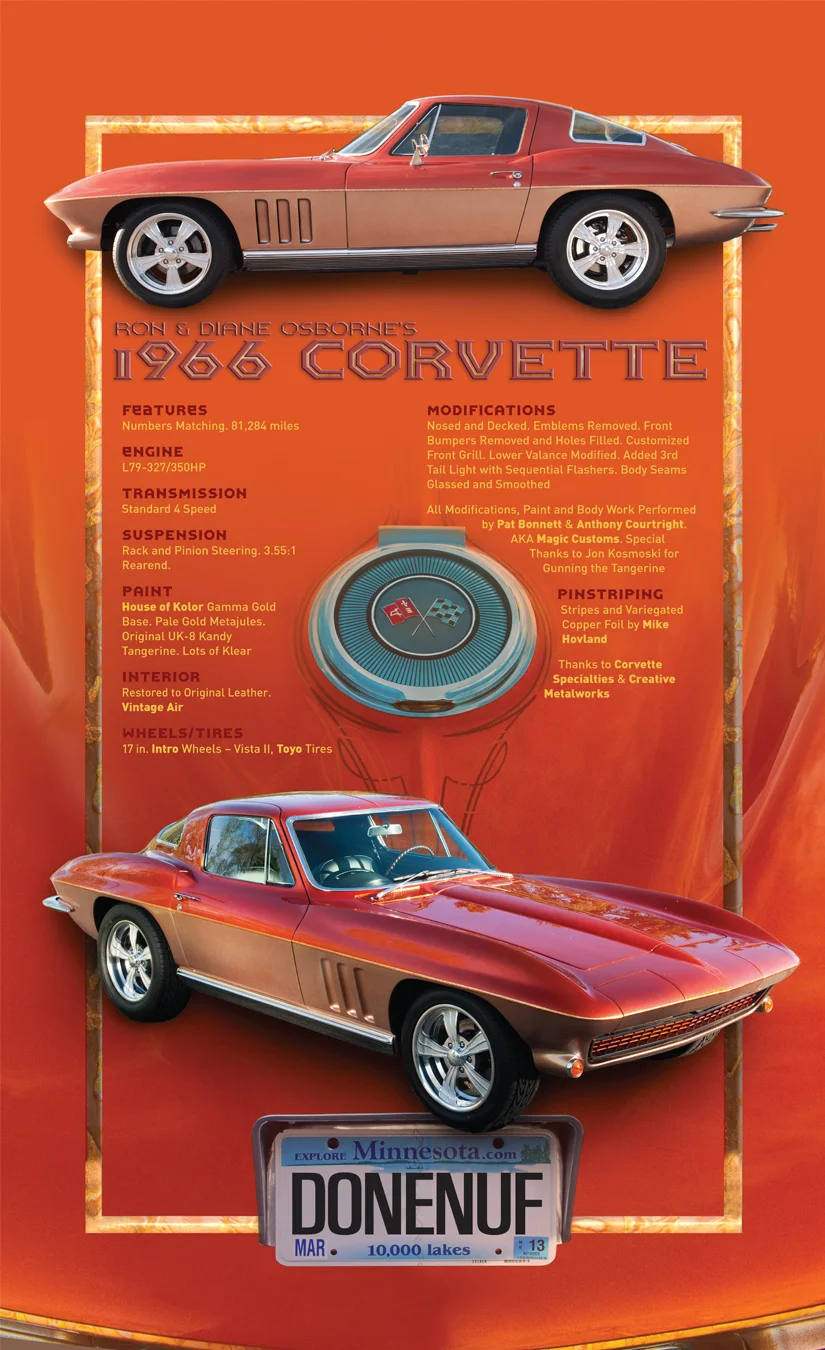 1966 Corvette