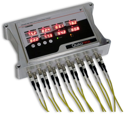 QUALITROL_T_GUARD_405_Fiber_optic_winding_temperature_monitoring_system.jpg