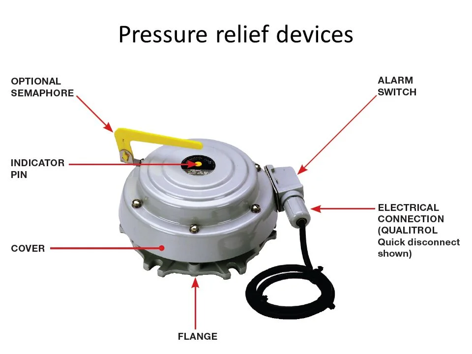 Qualitrol LPRD 208 Large Pressure Relief Device — Insulect