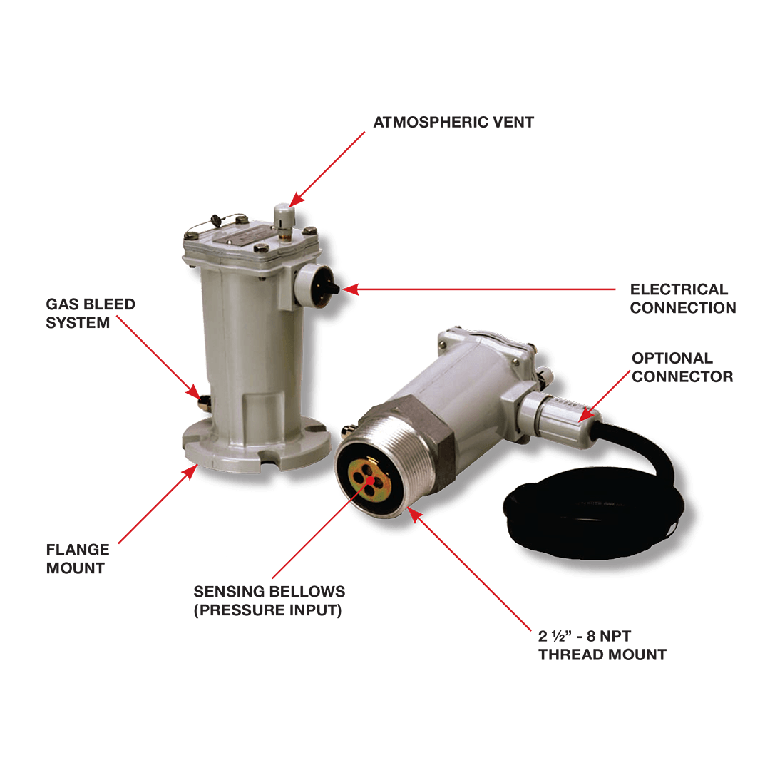 Gas Detector Relay Transformer at Margaret Burgin blog
