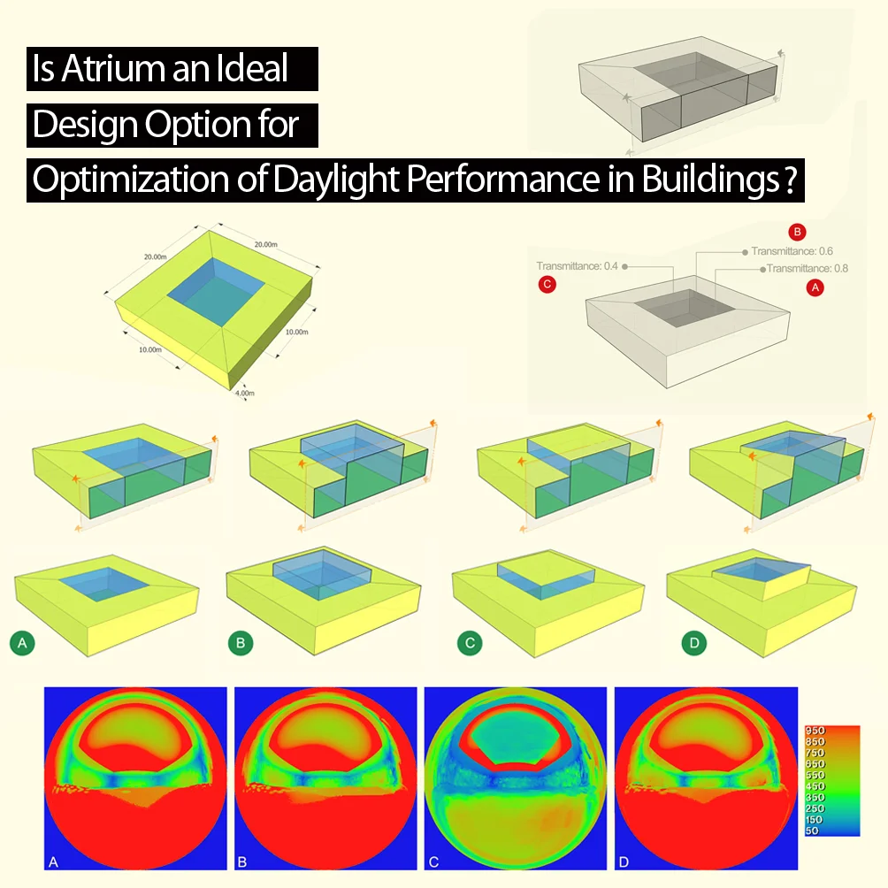 Autrium Daylight copy.jpg